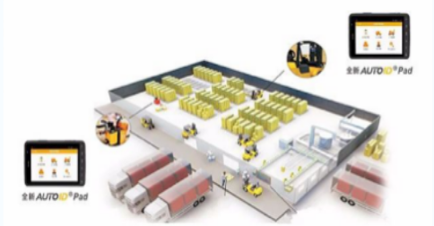 東大集成助力叉車(chē)應(yīng)用智能化，倉(cāng)儲(chǔ)效率再升級(jí)