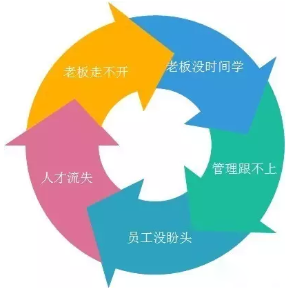 客戶案例&mdash;&mdash;文體行業（文具、體育、玩具、禮品）采用條碼軟件管理系統