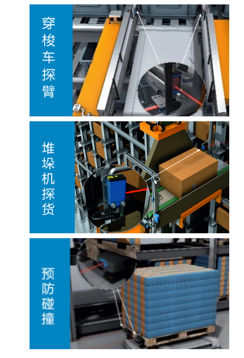 堆垛機探貨、穿梭車探臂、AGV 防撞.png