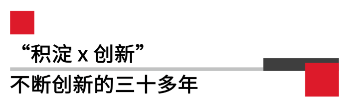 積淀和創(chuàng)新不斷創(chuàng)新的三十多年.png 積淀和創(chuàng)新不斷創(chuàng)新的三十多年.png
