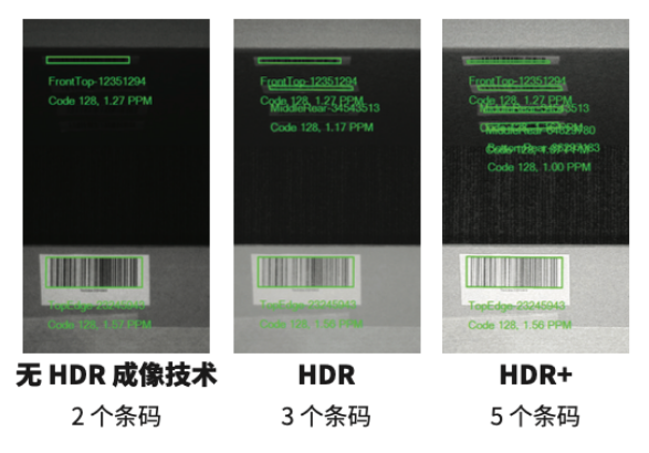 業(yè)界領(lǐng)先的成像技術(shù).png 業(yè)界領(lǐng)先的成像技術(shù).png