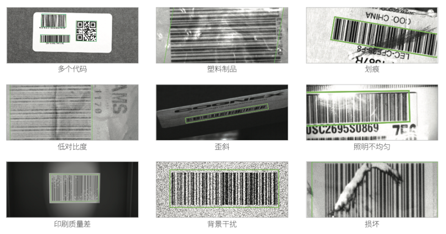 強(qiáng)大的解碼算法可讀取任何條碼.png 強(qiáng)大的解碼算法可讀取任何條碼.png