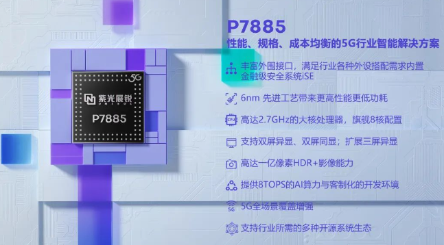 UNISOC P7885.png UNISOC P7885.png