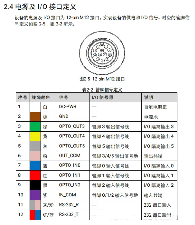 海康讀碼器接線說明.png 海康讀碼器接線說明.png