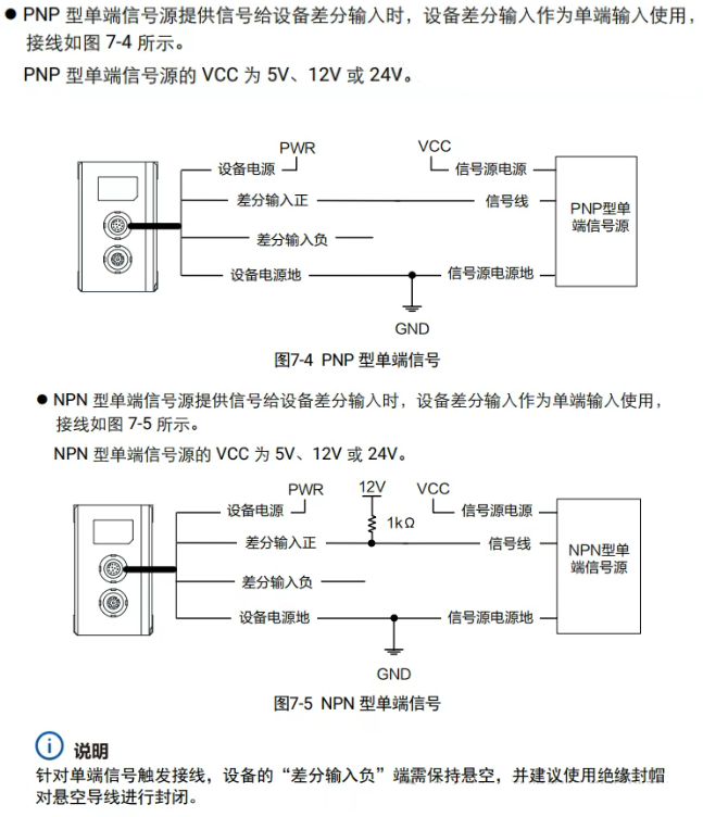 海康3D相機(jī)接線說明.png 海康3D相機(jī)接線說明.png