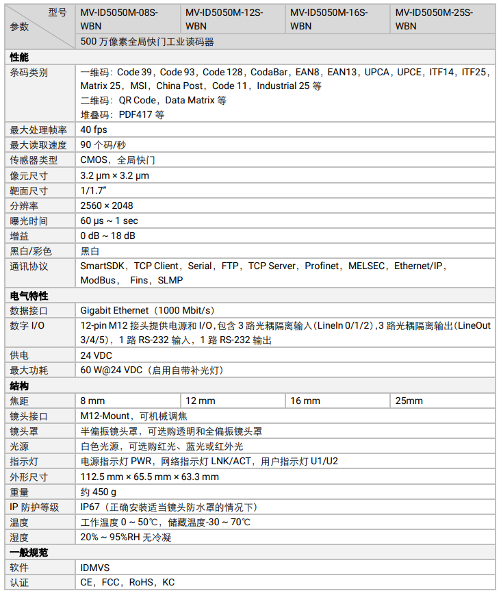 海康威視MV-ID5050M-08S/12S/16S/25S-WBN全功能工業(yè)讀碼器參數(shù).png 海康威視MV-ID5050M-08S/12S/16S/25S-WBN全功能工業(yè)讀碼器參數(shù).png