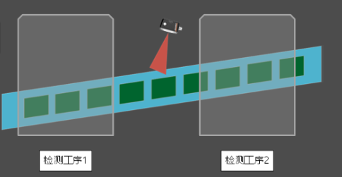 成品質檢工序.png 成品質檢工序.png