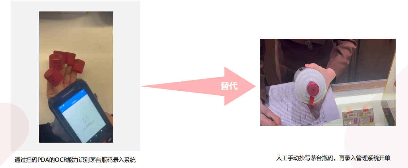 PDA實現(xiàn)茅臺酒瓶蓋的日期批次抄碼采集，應(yīng)用于酒水領(lǐng)域的經(jīng)銷批發(fā)物流管理和追溯.png